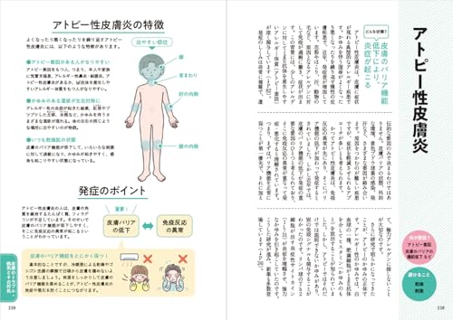 Amazon.co.jp: 椛島 健治: 本、バイオグラフィー、最新アップデート